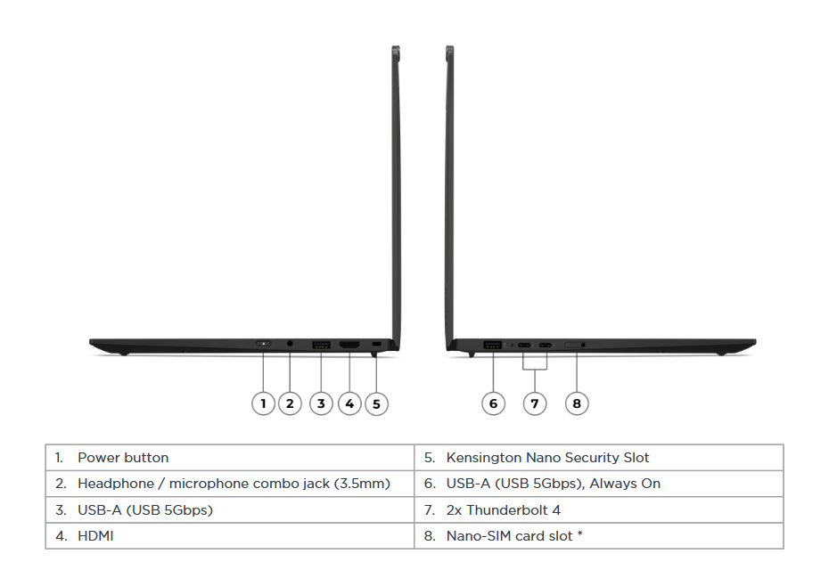 Lenovo ThinkPad X1 Carbon Gen 13 Aura Edition - 14" 2.8K (2880x1800) - Intel Core Ultra 7 258V - 32GB - 1To SSD NVMe - Arc Graphics 140V - WiFi 7 - Bth 5.3 - Windows 11 Pro