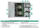 ProLiant Compute DL385 Gen11 - HGR-AI-2 