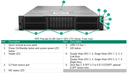 ProLiant Compute DL385 Gen11 - HGR-AI-2 