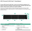 ProLiant Compute DL385 Gen11 - HGR-AI-2 