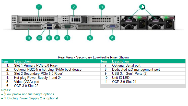 Proliant DL325 Gen11 - AMD S