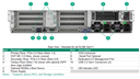 ProLiant DL380 Gen11 - VSAN INTEL M 