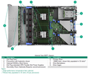 ProLiant DL380 Gen11 - VSAN INTEL M 