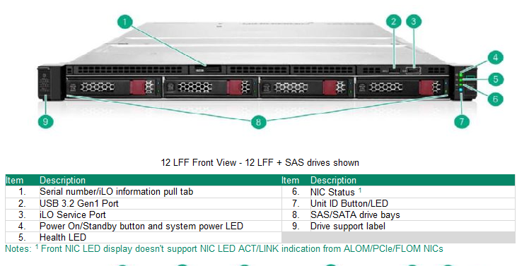 Proliant DL320 Gen11 -  INTEL FRONT END 