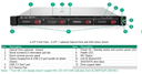 Proliant DL320 Gen11 - VSAN INTEL S 