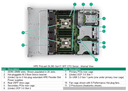 Proliant DL385 Gen11