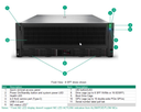Proliant DL380a Gen12 - HGR AI 4 