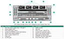 Alletra Storage Server 4140 -  OPENSTACK S3 