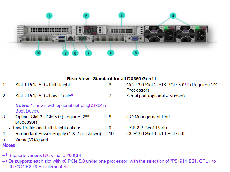 Proliant DX360 Gen11 - HGR-HCI 