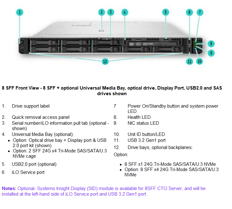 Proliant DX360 Gen11 - HGR-HCI 