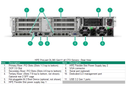 Proliant DL385 Gen11 - VSAN AMD M