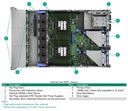 ProLiant DL380 Gen11 VSAN ESA SAP HANA DLC  2X6554S 2TB 1X1,6TB (OS) 9X3.84TB (DATA) 