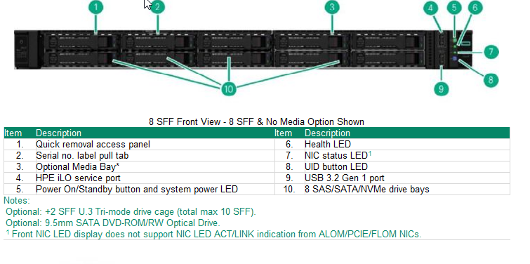 ProLiant DL365 Gen11 - VPS - 1 x 9354 - 2 x 16GB - No Disk - No caddy