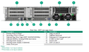 Proliant DL345 Gen11 - Openstack M - 1 x 9654P - 512GB - 2 x 960Go