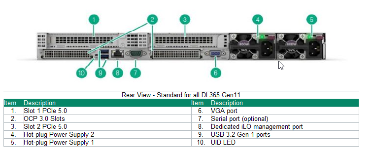 ProLiant DL365 Gen11 - VPS - 1 x 9354 - 2 x 16GB - No Disk - No caddy