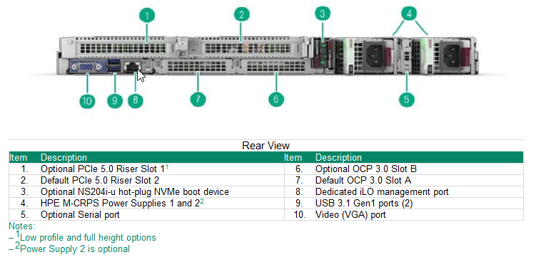 ProLiant Compute DL325 Gen12 - VPS - 1 x 9355P - 1 x 32GB - No disk - No caddy