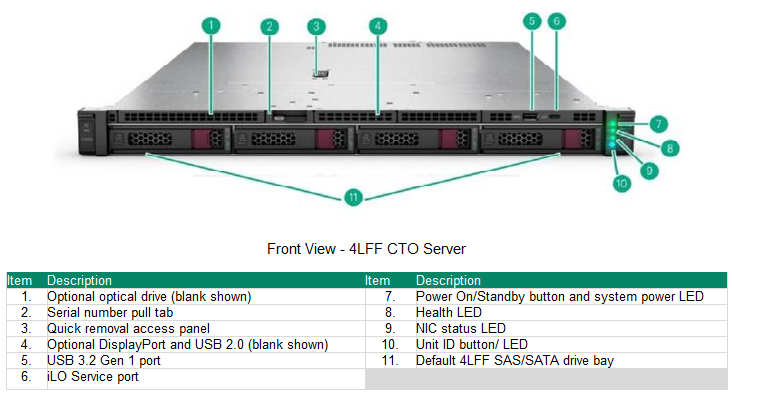 ProLiant Compute DL325 Gen12 - VPS - 1 x 9355P - 1 x 32GB - No disk - No caddy