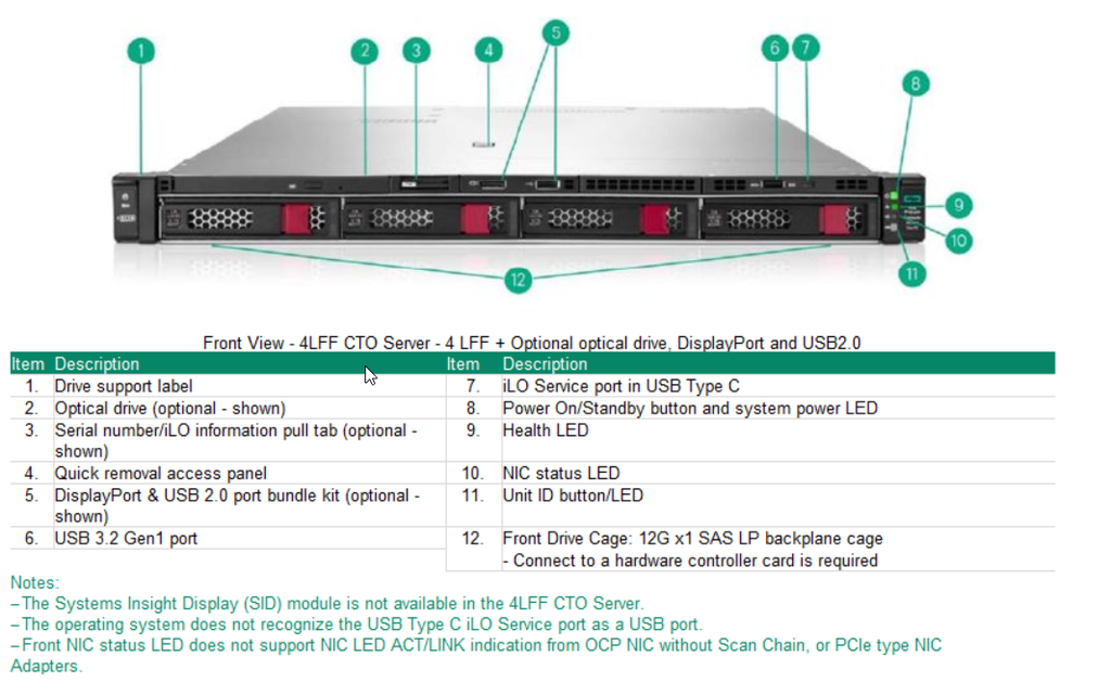 ProLiant Compute DL360 Gen12 - VPS - 2 x 6730P - 1536GB - 3 x 15,36TB