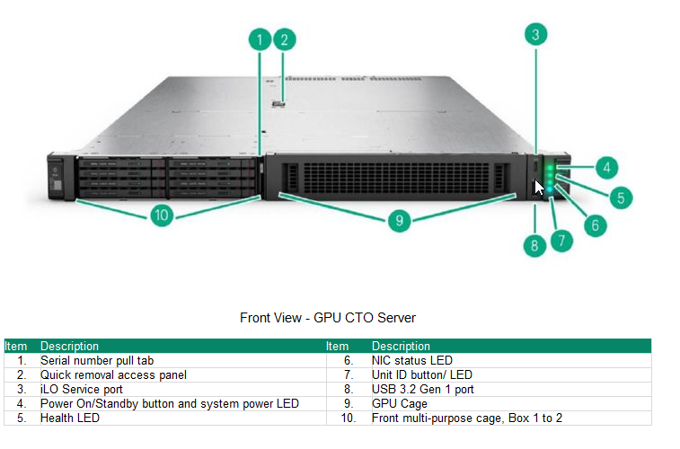 ProLiant Compute DL325 Gen12 - VPS - 1 x 9355P - 1 x 32GB - No disk - No caddy