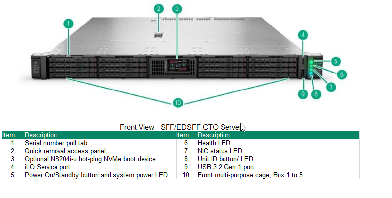 ProLiant Compute DL325 Gen12 - VPS - 1 x 9355P - 1 x 32GB - No disk - No caddy