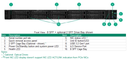 Proliant DL325 Gen11 - VAST -  1 x 9454P - 384GB - 2 x 1.92TB M.2 - 2 x 1.92TB + 8 x 15.36TB - NDR200EN