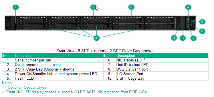 HPE - Proliant DL385 Gen11